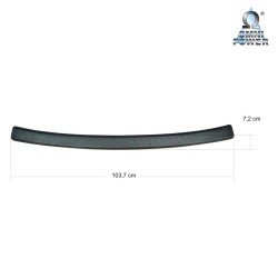Omnipower® loading sill protection