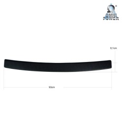 Protection du seuil de chargement Omnipower®