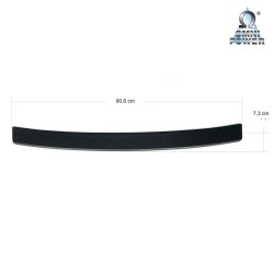 Omnipower® loading sill protection