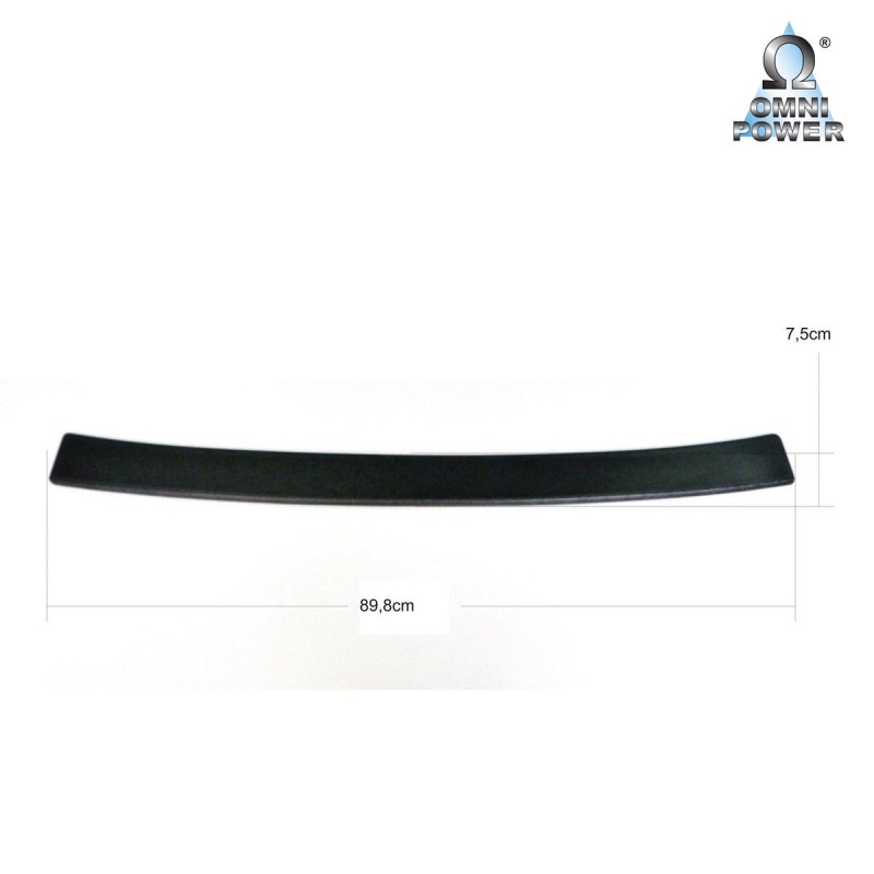 Protection du seuil de chargement Omnipower®