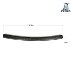 Protection du seuil de chargement Omnipower®