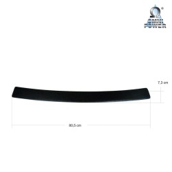 Protection du seuil de chargement Omnipower®