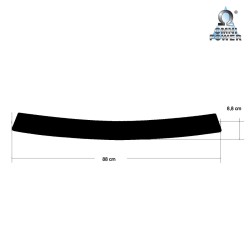 Omnipower® loading sill protection