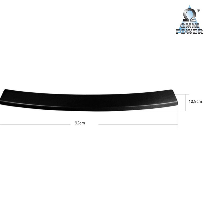 Protección del umbral de carga Omnipower®