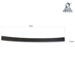 Protection du seuil de chargement Omnipower®