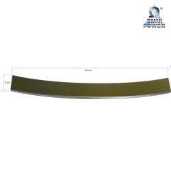 Protection du seuil de chargement Omnipower®