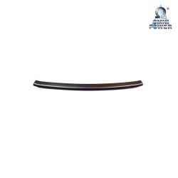 Protection du seuil de chargement Omnipower®