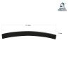 Omnipower® laaddrempelbescherming