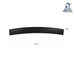 Protection du seuil de chargement Omnipower®