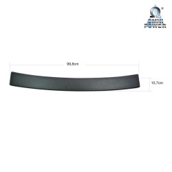 Protección del umbral de carga Omnipower®