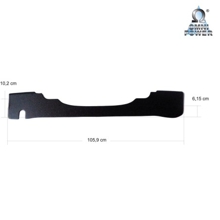 Protection du seuil de chargement Omnipower®