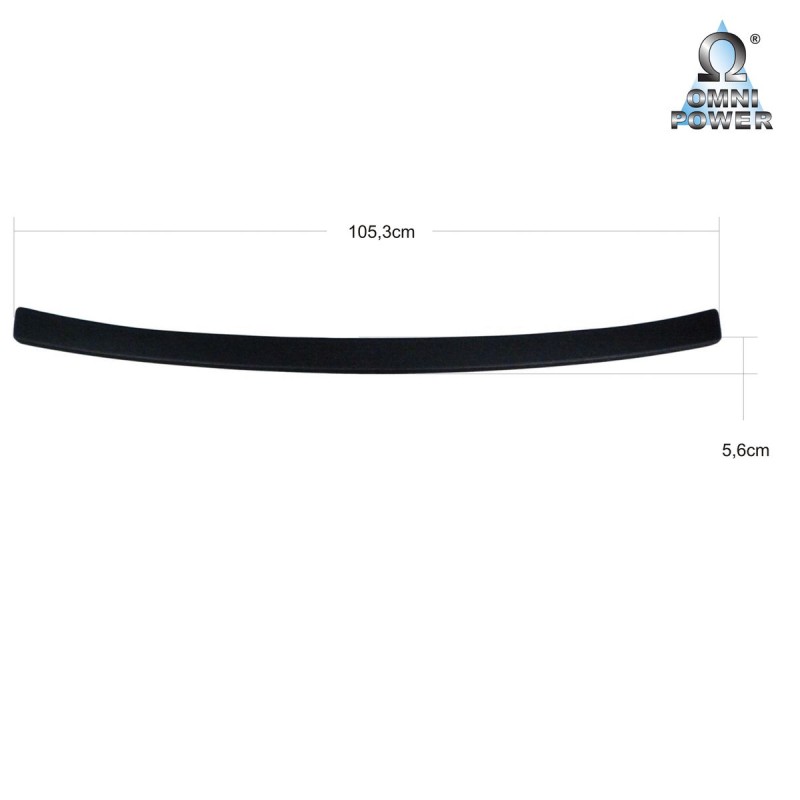 Protection du seuil de chargement Omnipower®