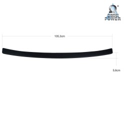 Protection du seuil de chargement Omnipower®