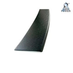 Protezione della soglia di carico OmnipowerÂ®