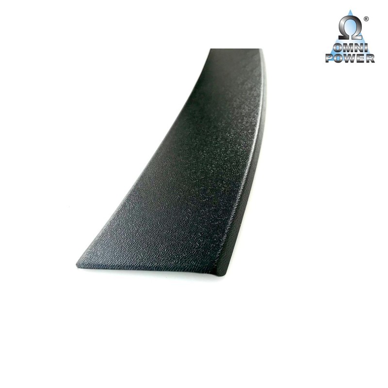 Protection du seuil de chargement OmnipowerÂ®