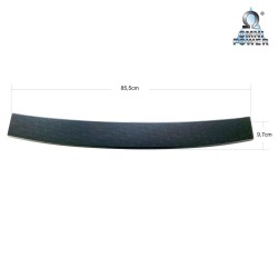 ProtecciÃ³n del umbral de carga OmnipowerÂ®