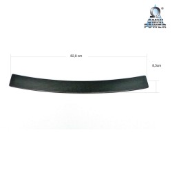 Protection du seuil de chargement Omnipower®