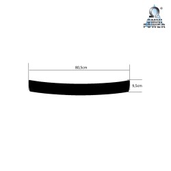 Protection du seuil de chargement Omnipower®