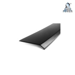 Protección del umbral de carga Omnipower®