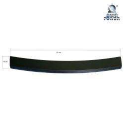 Protección del umbral de carga Omnipower®