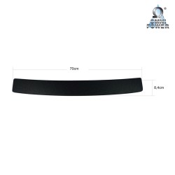 Protección del umbral de carga Omnipower®