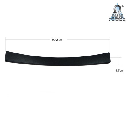 Protection du seuil de chargement Omnipower®