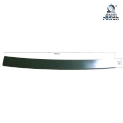 Omnipower® loading sill protection