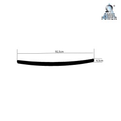 Omnipower® laaddrempelbescherming