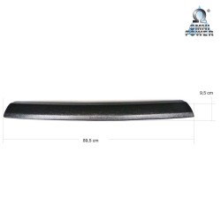 Protection du seuil de chargement Omnipower®