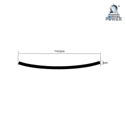Omnipower® loading sill protection