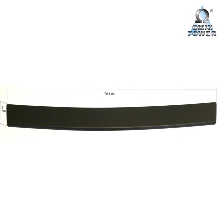 Omnipower® laaddrempelbescherming