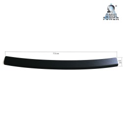 Protección del umbral de carga Omnipower®