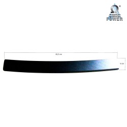 Protection du seuil de chargement Omnipower®