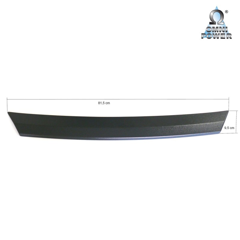 Protección del umbral de carga Omnipower®