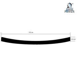 Omnipower® loading sill protection