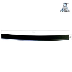 Protección del umbral de carga Omnipower®