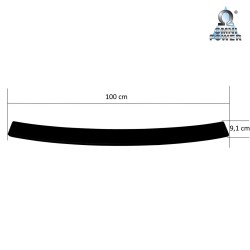 Omnipower® laaddrempelbescherming