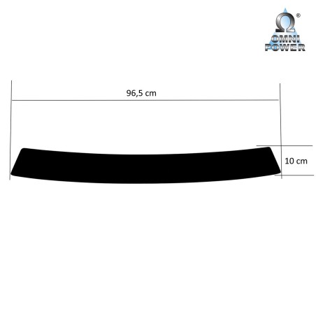 Omnipower® laaddrempelbescherming