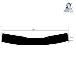 Protection du seuil de chargement Omnipower®