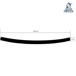 Omnipower® loading sill protection