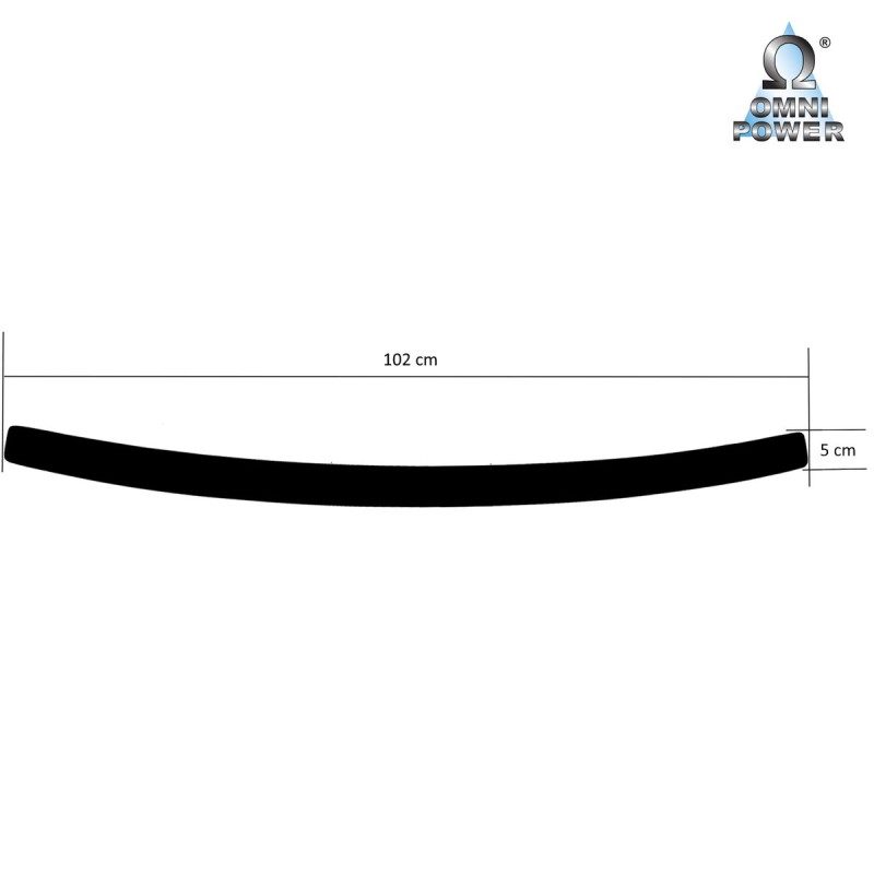 Protection du seuil de chargement Omnipower®