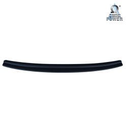 Protección del umbral de carga Omnipower®