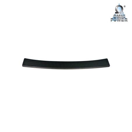 Protection du seuil de chargement Omnipower®