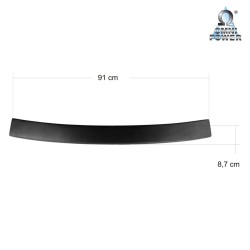 Protección del umbral de carga Omnipower®