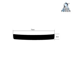 Omnipower® loading sill protection