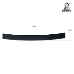 Omnipower® laaddrempelbescherming