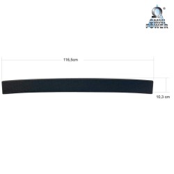 Protection du seuil de chargement Omnipower®