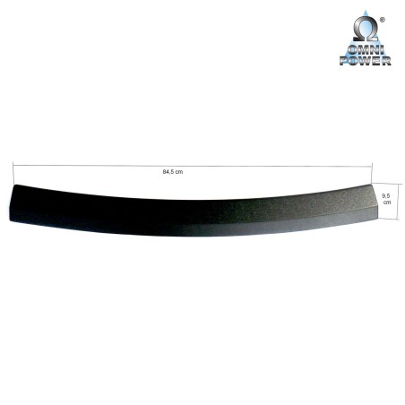 Omnipower® loading sill protection