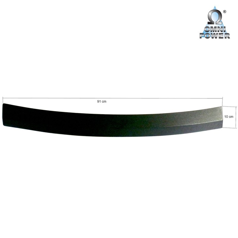 Protección del umbral de carga Omnipower®