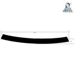 Omnipower® loading sill protection